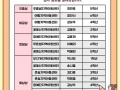 [동림.신용마을]장애인식개선 글쓰기 공모전 수상자 발표